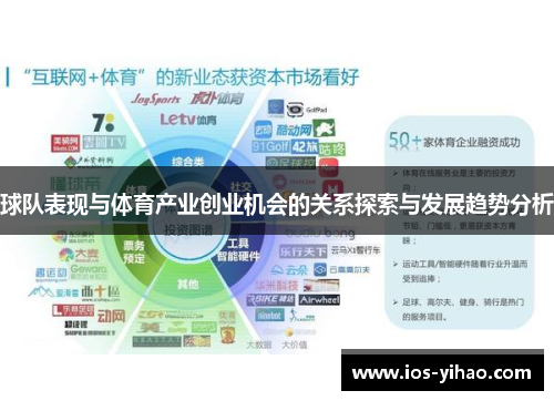 球队表现与体育产业创业机会的关系探索与发展趋势分析