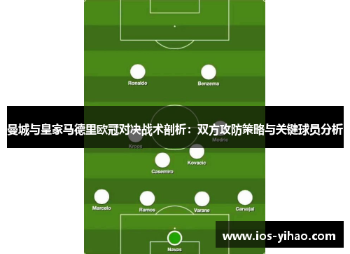 曼城与皇家马德里欧冠对决战术剖析：双方攻防策略与关键球员分析