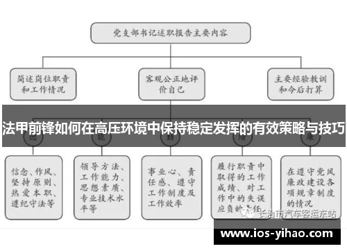 法甲前锋如何在高压环境中保持稳定发挥的有效策略与技巧
