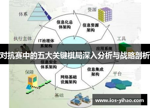 对抗赛中的五大关键棋局深入分析与战略剖析