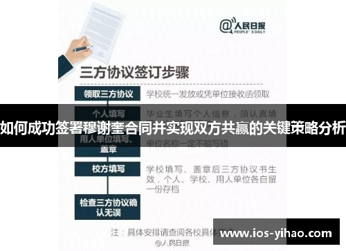 如何成功签署穆谢奎合同并实现双方共赢的关键策略分析