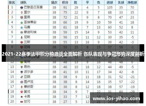 2021-22赛季法甲积分榜激战全面解析 各队表现与争冠形势深度剖析