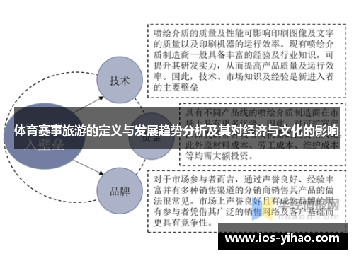 体育赛事旅游的定义与发展趋势分析及其对经济与文化的影响