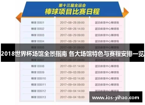 2018世界杯场馆全景指南 各大场馆特色与赛程安排一览