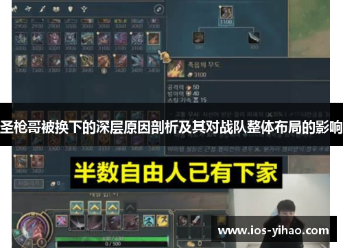 圣枪哥被换下的深层原因剖析及其对战队整体布局的影响
